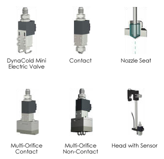 DynaCold Mini
