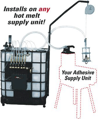 The HF3 Adhesive Delivery System from ITW Dynatec®