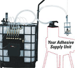 The HF3™ hot melt delivery system from ITW Dynatec®