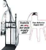 The HF 4™ hot melt adhesive delivery system from ITW Dynatec®