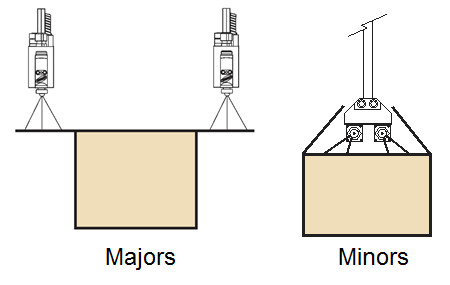 Case Sealing glue application - Multi-Orifice