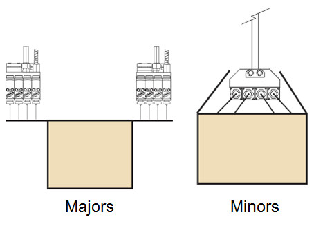 Case Sealing glue application