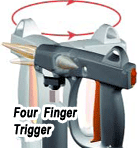 Rotary Swivel Configuration